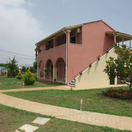 Biscoutsis & Appart hôtel Kávos